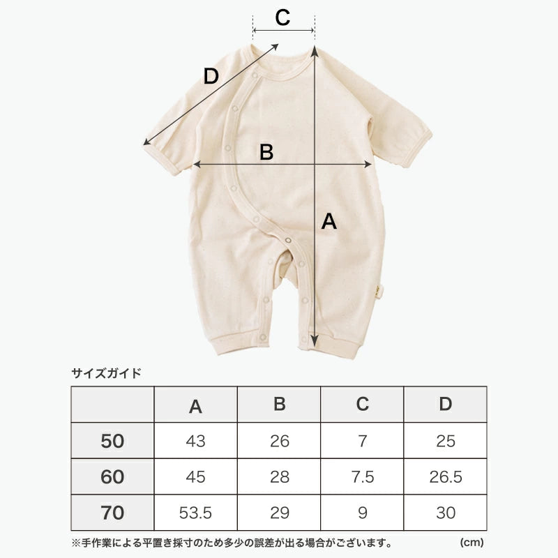 産院さんに選ばれるはじめてセットA